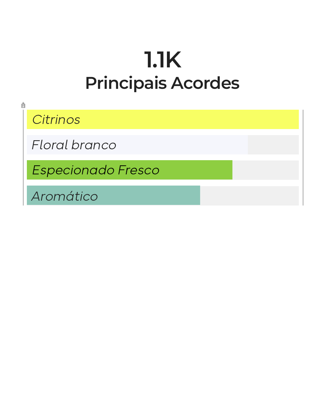 1.1K
