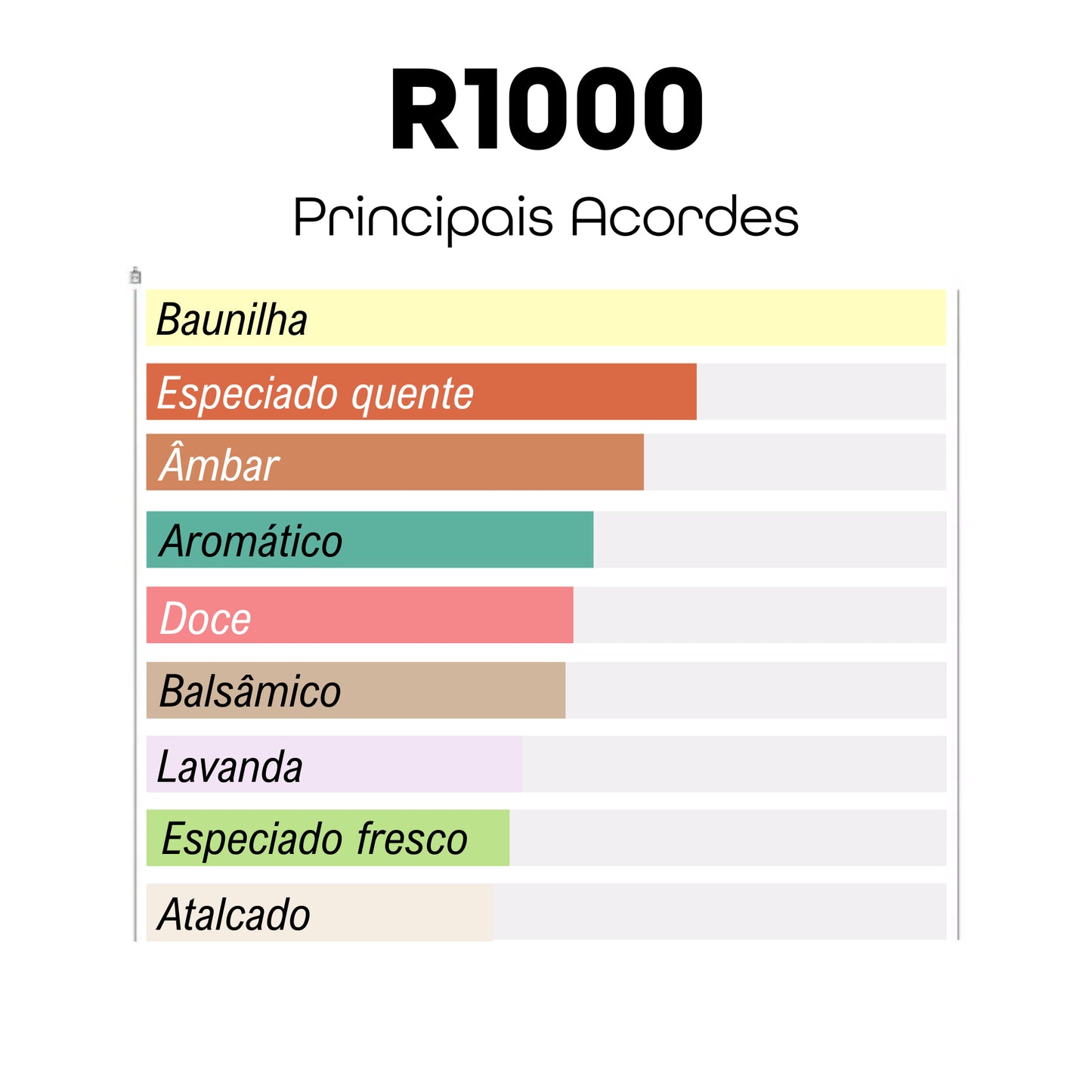 R1000