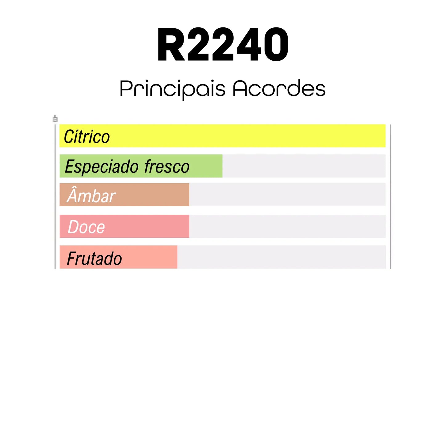 R2240