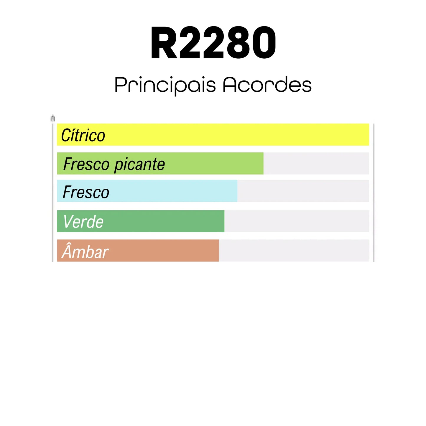 R2280