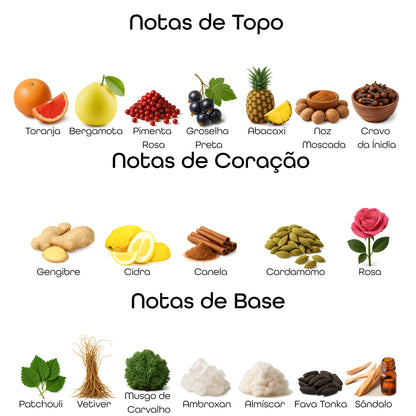 3.2K Eau de Parfum - 100ml - Beleza2 Perfumes