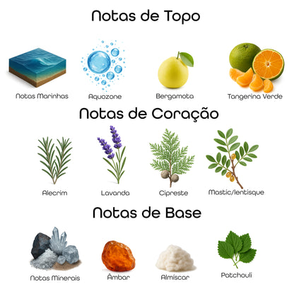 R700 - Inspirado em Acqua Di Giò Profondo - Giorgio Armani - 100ml - Beleza2 Perfumes