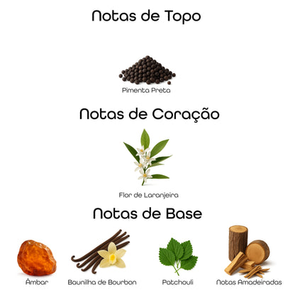 R1100 - Inspirado em Myself - Yves Saint Laurent - 100ml - Beleza2 Perfumes