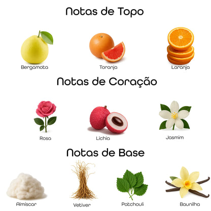 R1250 - Inspirado em Coco Mademoiselle - Chanel - 100ml - Beleza2 Perfumes